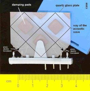 Ultrasonic television delay line - source Wikipedia via Ulfbastel